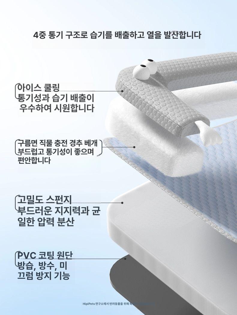강아지방석 쿨쿠션 고양이침대 시원한 쿨매트 여름 반려견 애견방석쿠션 1.방디 블루 대눈 괴물 시리즈 - 상세 이미지 3
