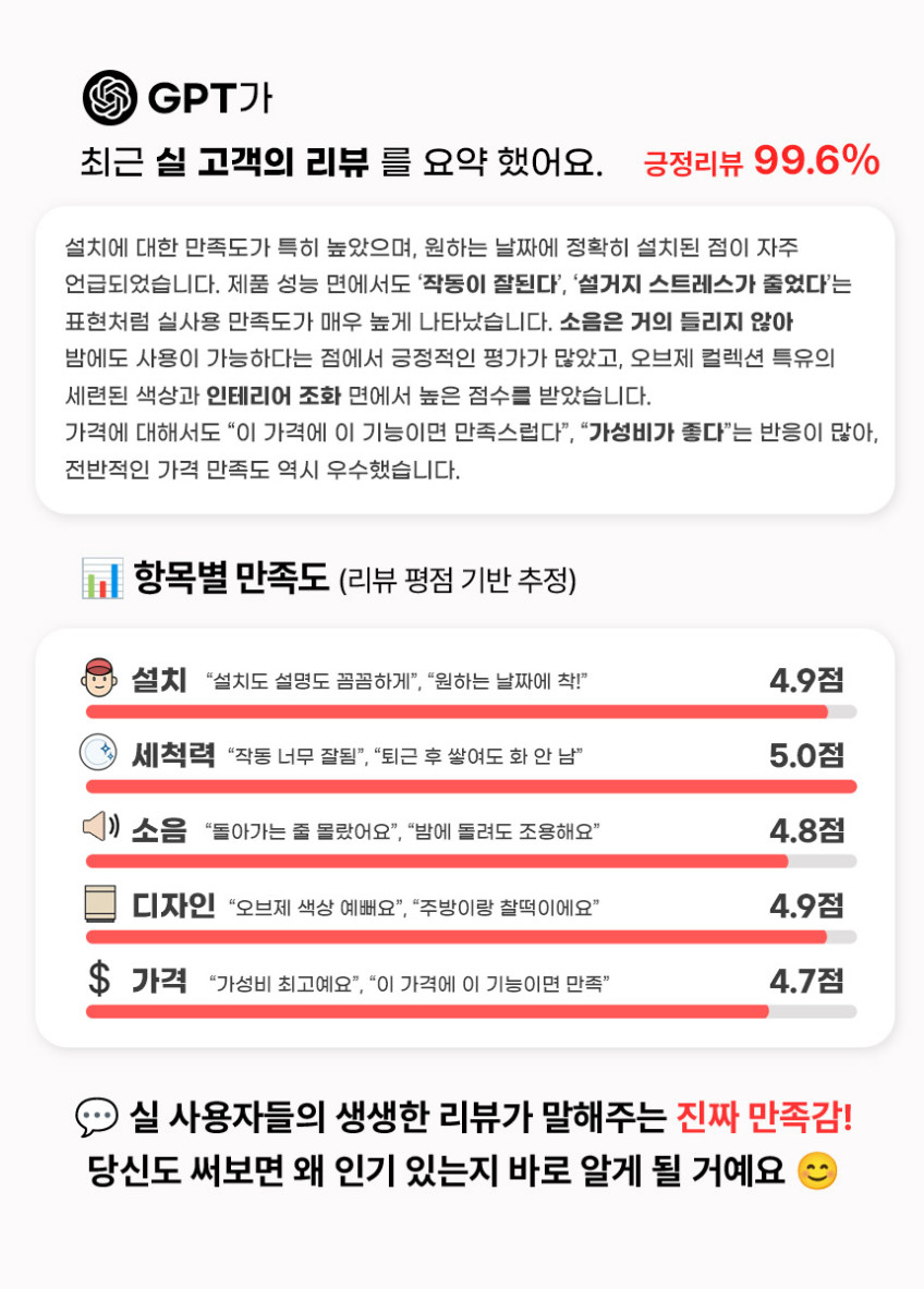 LG 디오스 오브제컬렉션 식기세척기 DFE5BGE 1등급 14인용 프리스탠딩 판매처 상세 정보 이미지 1