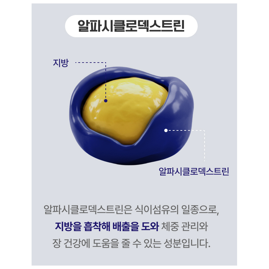 알파핏 알파CD 알파시클로덱스트린 파우더 4100 14포 x 2박스 이미지 7