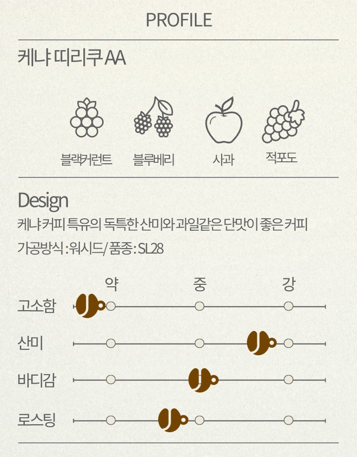 케냐 띠리쿠 AA (KENYA THIRIKU AA) / 케냐커피 - 상세 이미지 2