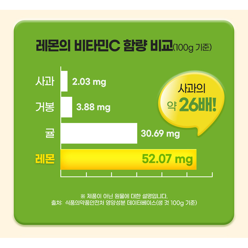유기농 레자몽 레몬자몽즙 레몬 자몽 즙 스틱 15포, 1개 이미지 7