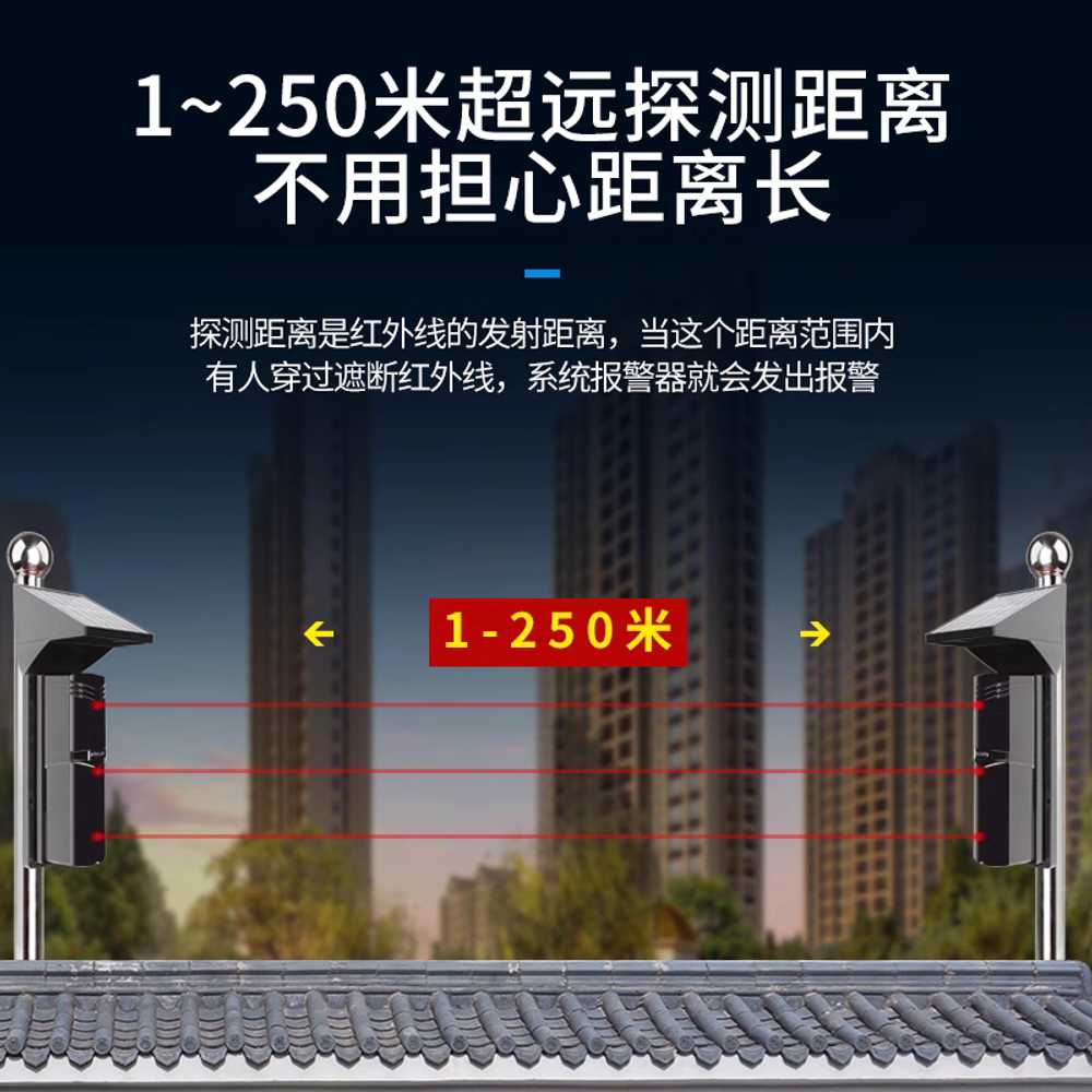 동작감지센서 적외선 화장실 재실 레이더 모션 투시 30m - 상세 이미지 3