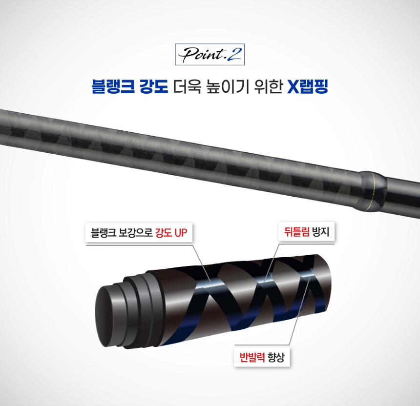 아부가르시아 솔티파이터 MX 씨배스 농어루어대 서프루어대 농어대 882ML 쇼어지깅 로드 - 상세 이미지 5