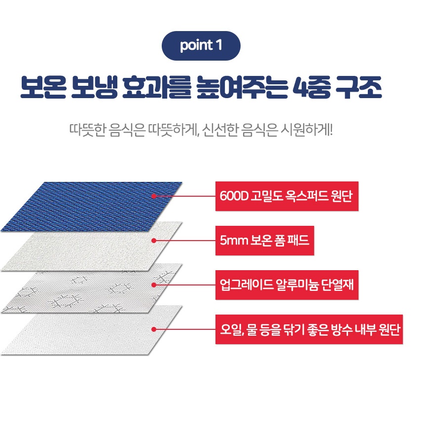 라운딩보냉백 미니 여름 골프간식 골프 보조 가방 - 상세 이미지 2