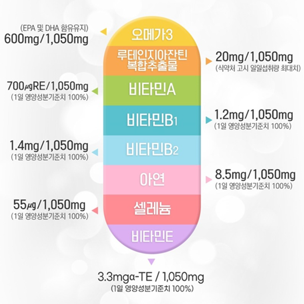 한미양행 루테인 지아잔틴 오메가3 30캡슐 3박스 3개월 눈 혈행 혈중 중성지질 건강 효능 - 상세 이미지 3