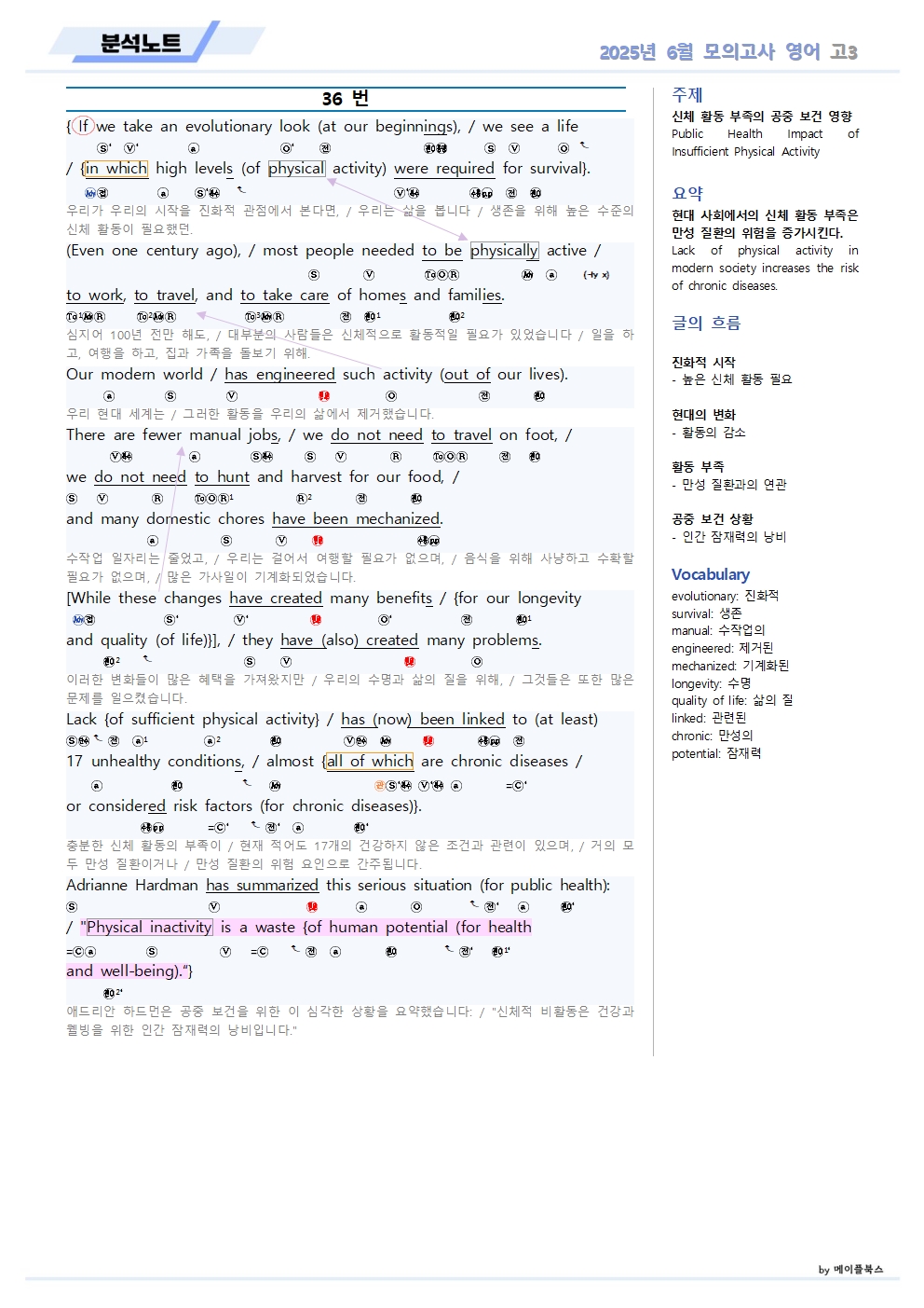 2025년 6월 모의고사 영어 고3 분석노트 변형문제 by 메이플북스 이미지 2