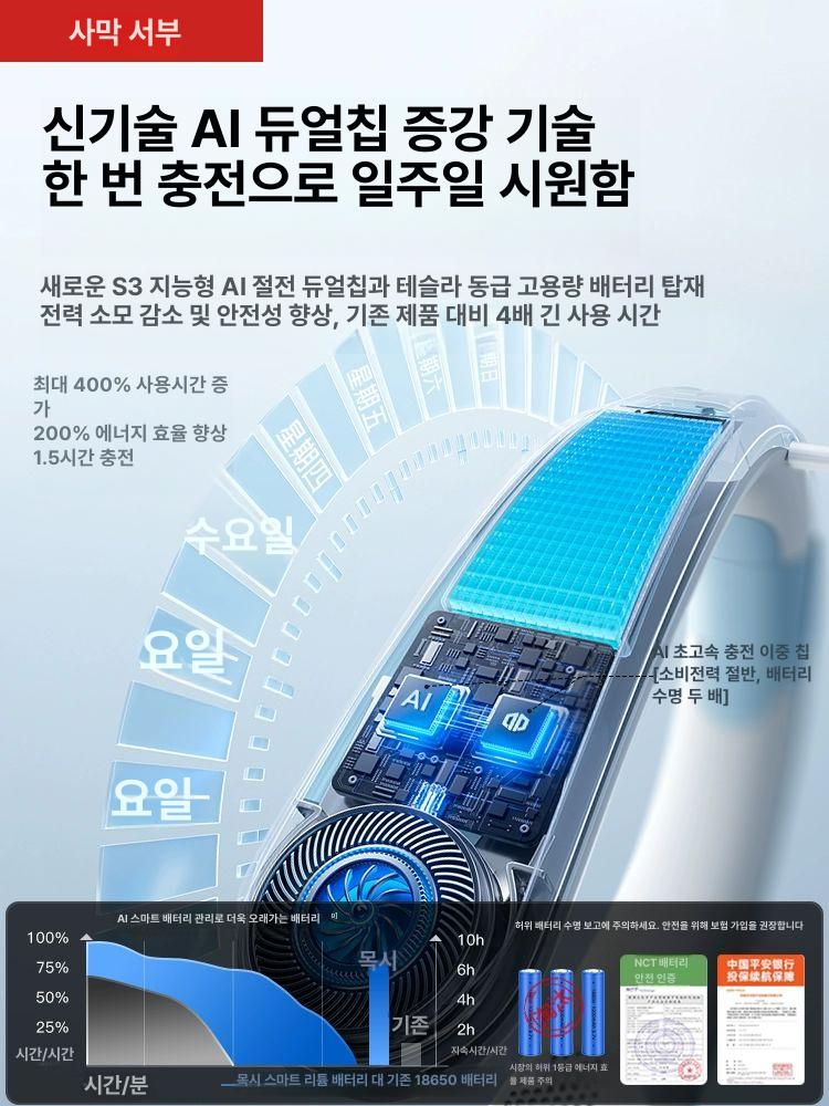 목걸이형 넥밴드 휴대용 미니 선풍기  냉각미니선풍기 화이트 - 상세 이미지 5