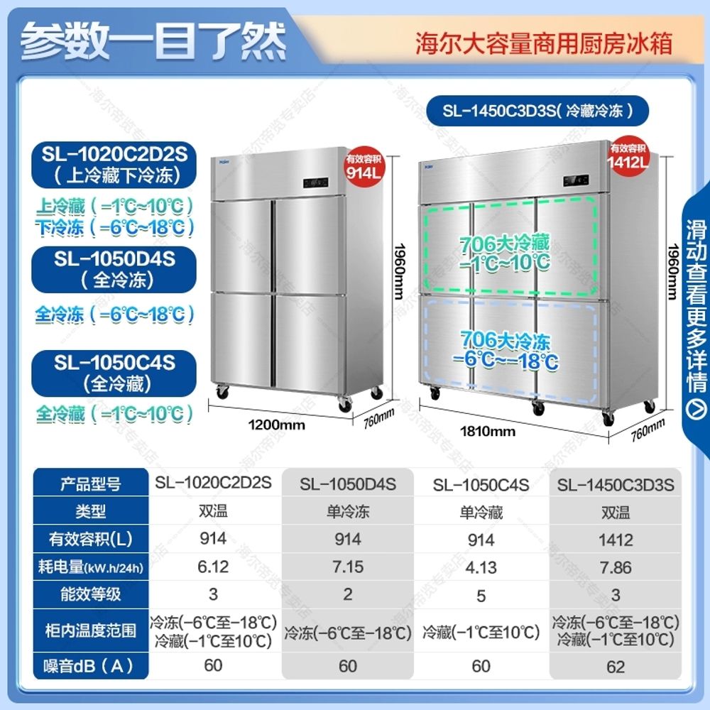 업소용 냉동고 주방 4도어 6도어 2도어 냉장고 : 글로버픽4