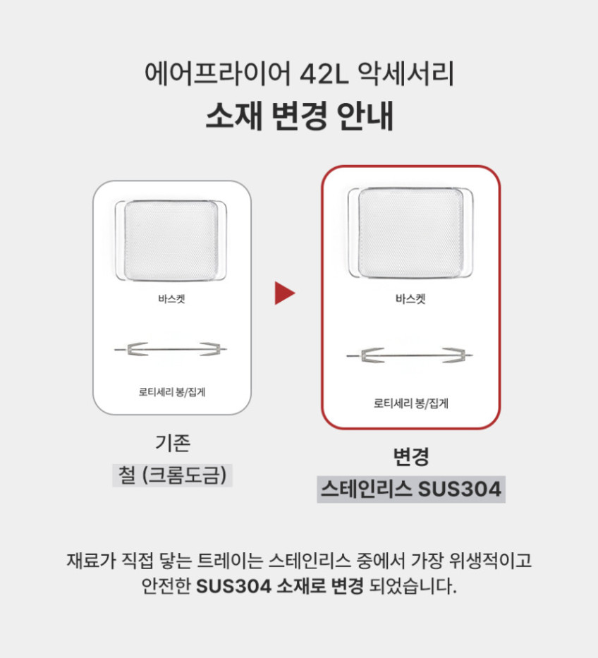 리큅 에어프라이어 오븐형 에어프라이 대용량 에어후라이기 42L LOV-MO42 판매처 상세 정보 이미지 3