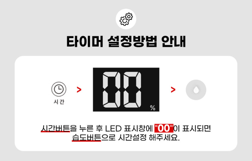 한일전기 BLDC모터 제습기 쾌적마스터 HDH-1225 12-20L 판매처 상세 정보 이미지 3