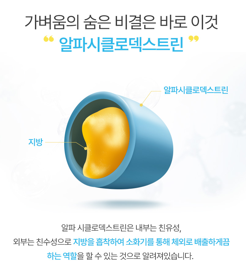알파CD 파우더 분말 효능 1개월분 알파시클로덱스트린 알파씨디 이미지 6