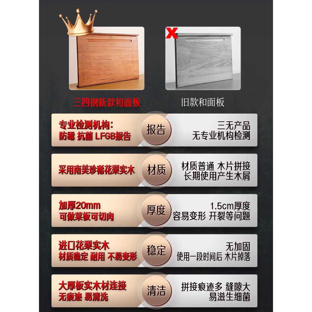 원목 싱크대 도마 나무 대형 조리공간 일식 베이킹 60x40cm - 상세 이미지 2