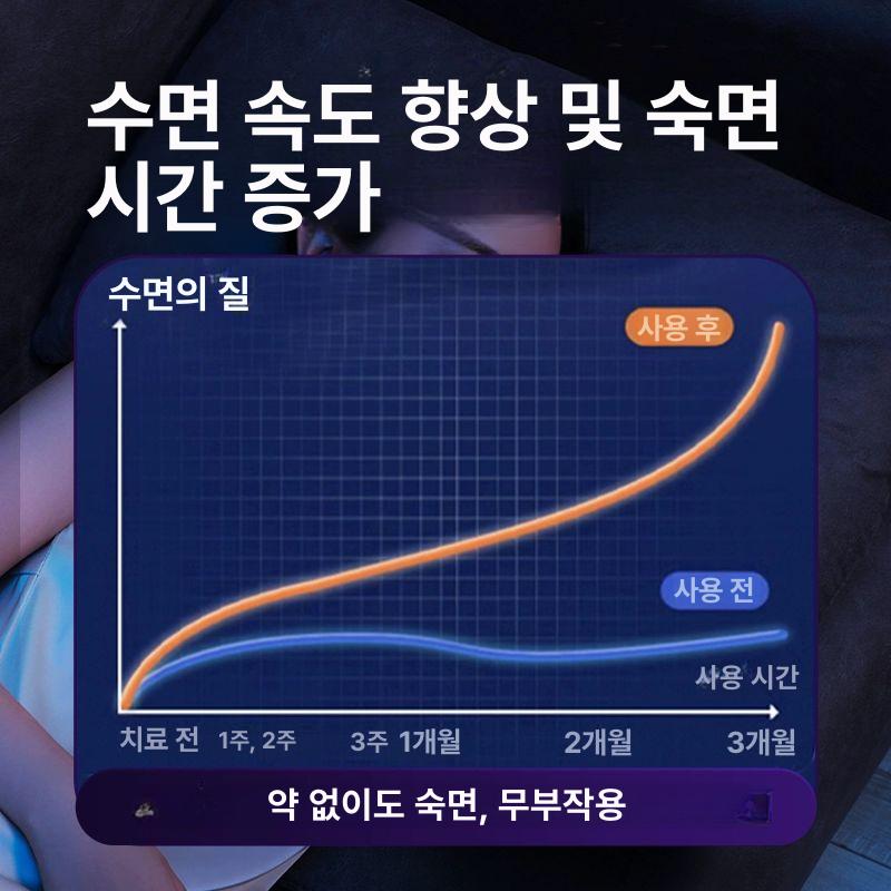 스마트 수면 보조기기 헬스케어 트래킹 불면 개선 고급 전자 관리 장치 홍멍 - 상세 이미지 5