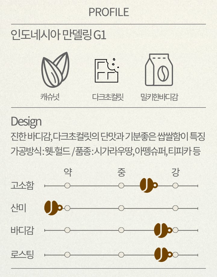 인도네시아 만델링 G1 (INDONESIA MANDHELING G1) / 인도네시아커피 - 상세 이미지 2