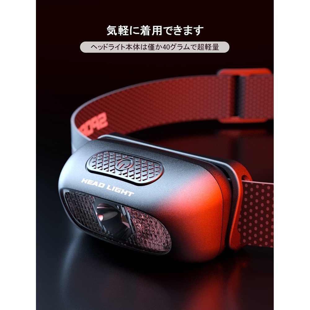 USB 충전식 LED 헤드랜턴 5가지 모드 고휘도 낚시 야간 작업용 - 상세 이미지 3