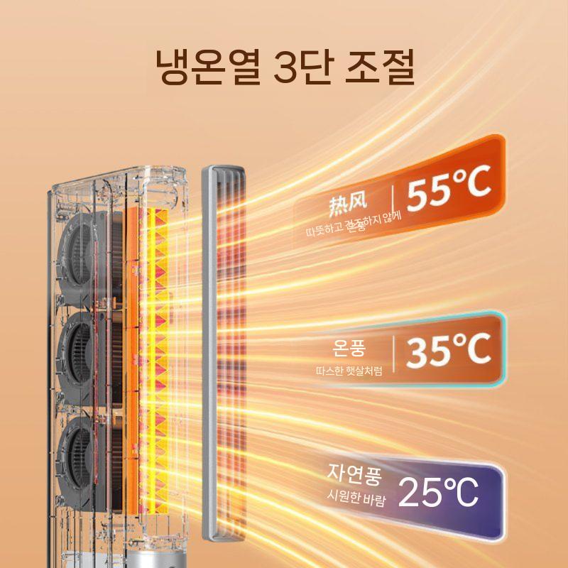 미니 벽걸이 온풍기가정용 사무실 책상 저소음 히터벽걸이+탁상 겸용 미니 히터저소음 온풍기 - 상세 이미지 4