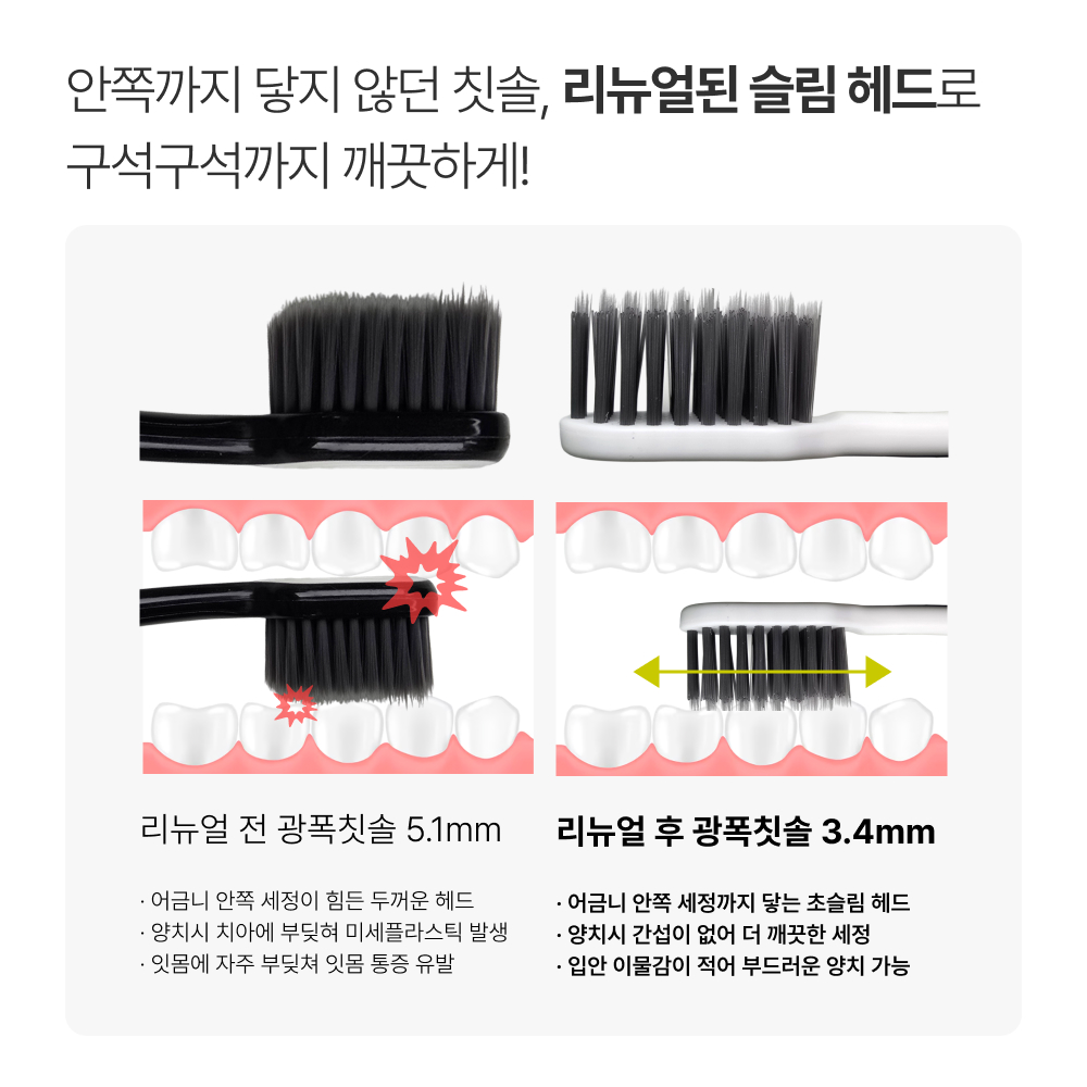 덴티넘 광폭칫솔 이중미세모 와이드 6열 광폭헤드 12개입 이미지 6
