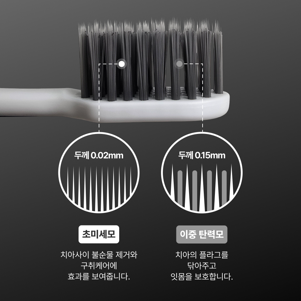 덴티넘 광폭칫솔 이중미세모 와이드 6열 광폭헤드 12개입 이미지 7