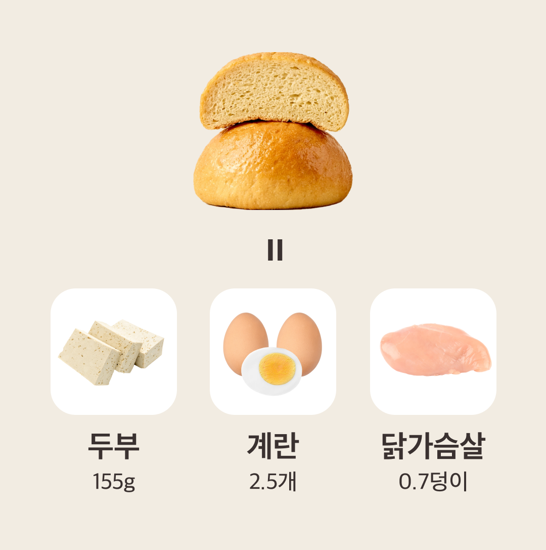 정미소 고단백 저당 한끼 햇쌀빵 클래식 100g, 8개 이미지 2