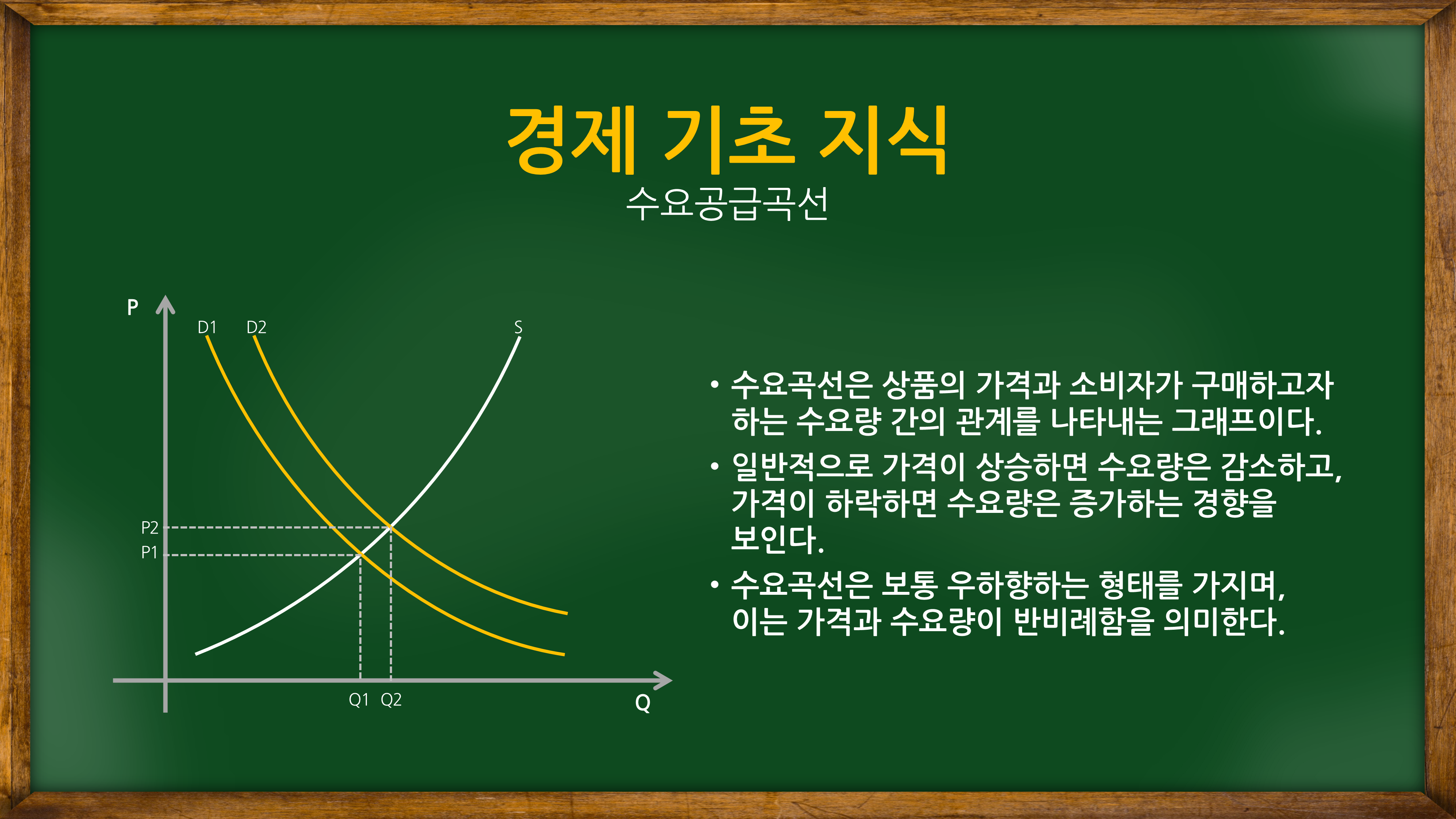 1124 칠판 ppt 템플릿 온라인 동영상 강의 대학 수업 파워포인트 칠판배경 - 상세 이미지 3