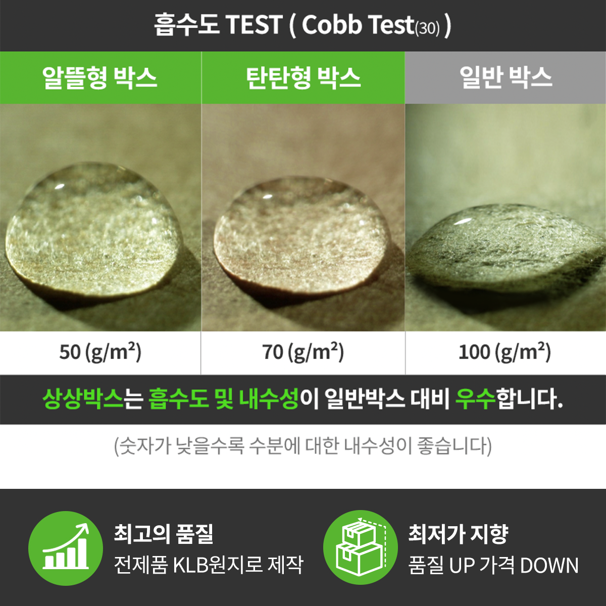 택배박스 우체국 규격 이사 소형 대형 무지 260x260x260mm 50장