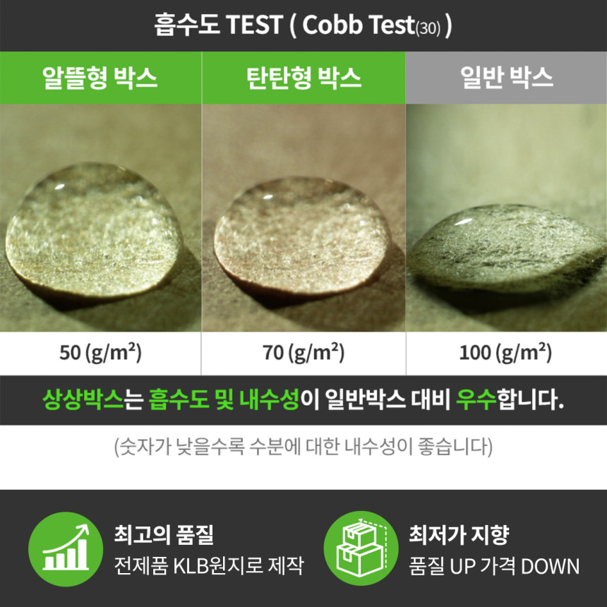 택배박스 우체국 규격 이사 소형 대형 무지 260x260x260mm 50장 사진 4