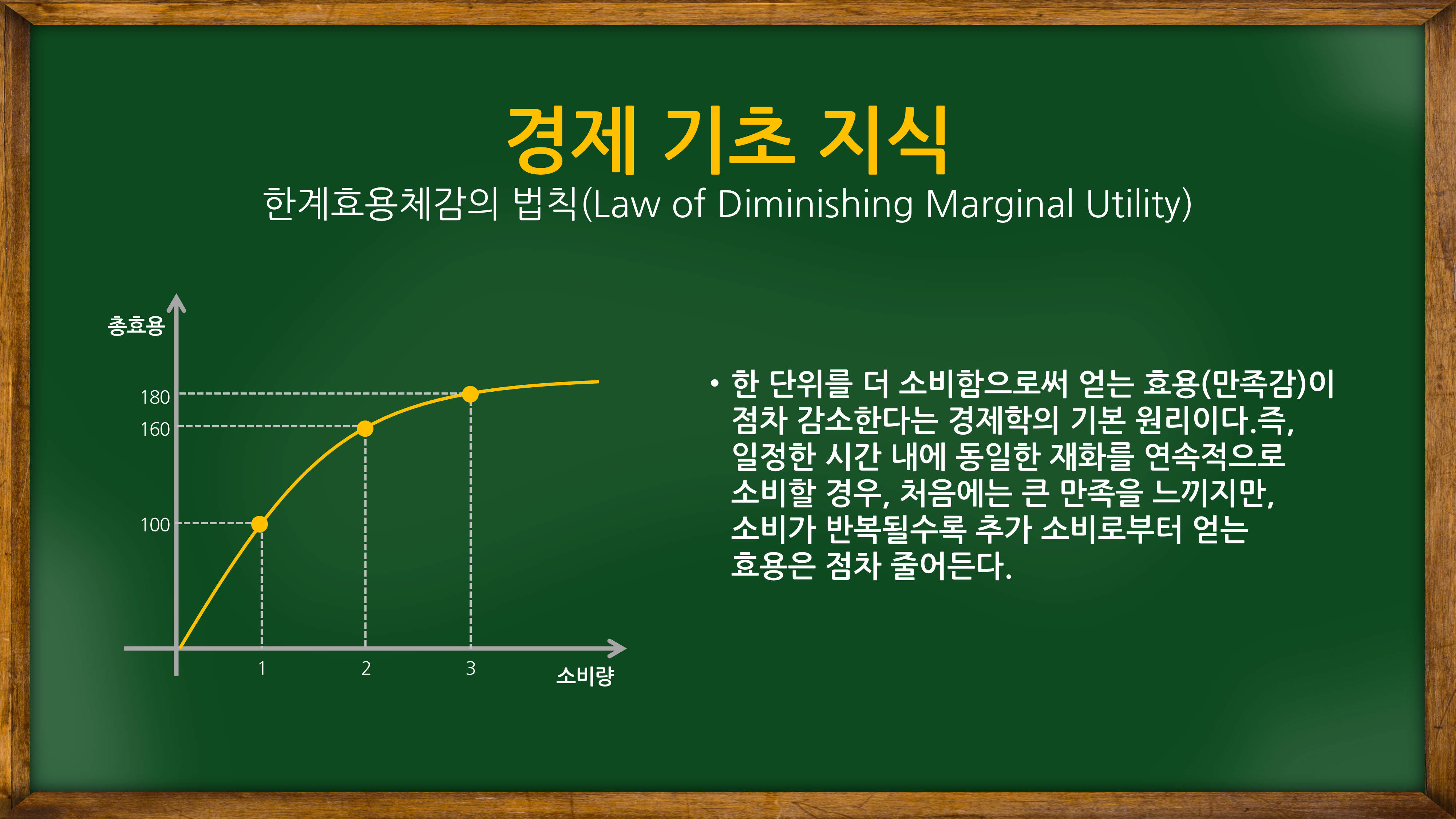 1124 칠판 ppt 템플릿 온라인 동영상 강의 대학 수업 파워포인트 칠판배경 - 상세 이미지 4