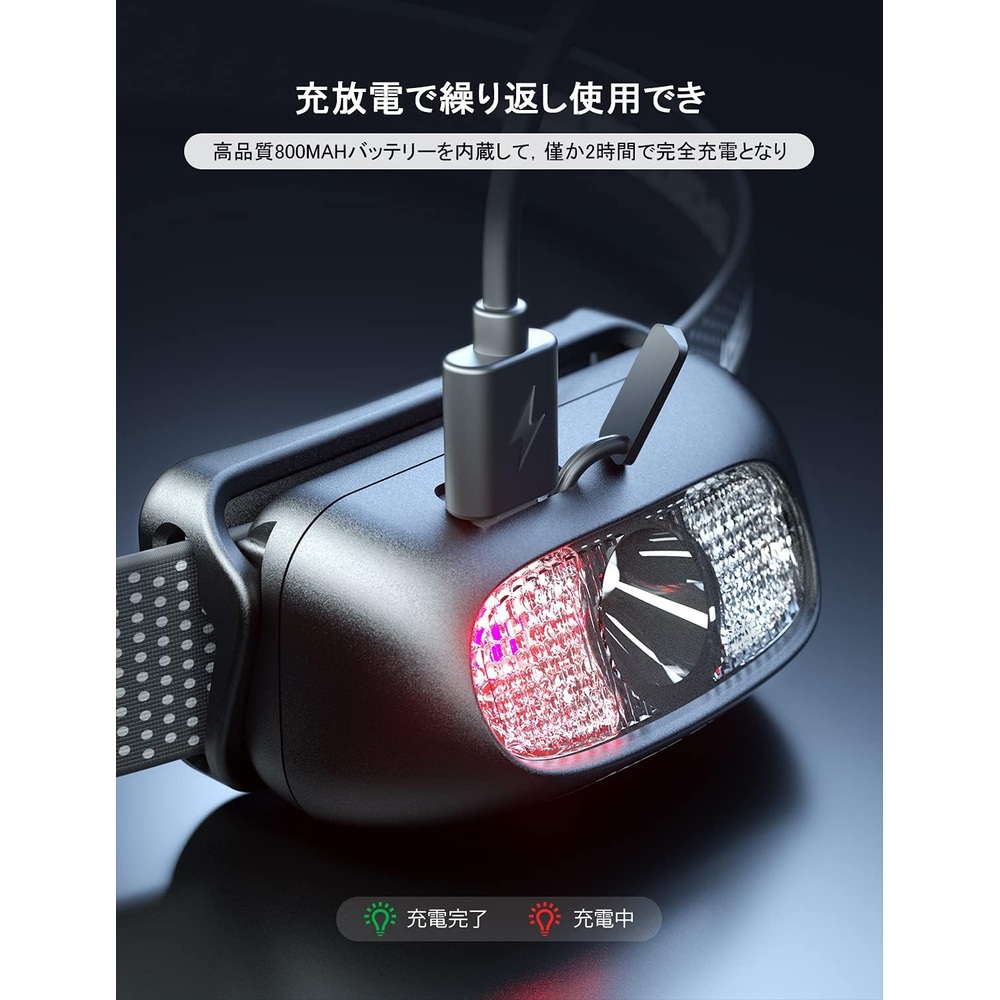 USB 충전식 LED 헤드랜턴 5가지 모드 고휘도 낚시 야간 작업용 - 상세 이미지 5