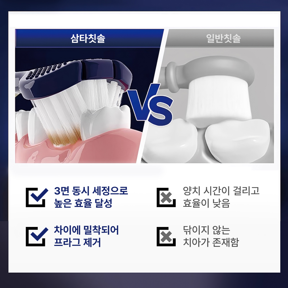 덴티넘 삼타칫솔 3면칫솔 - 상세 이미지 3