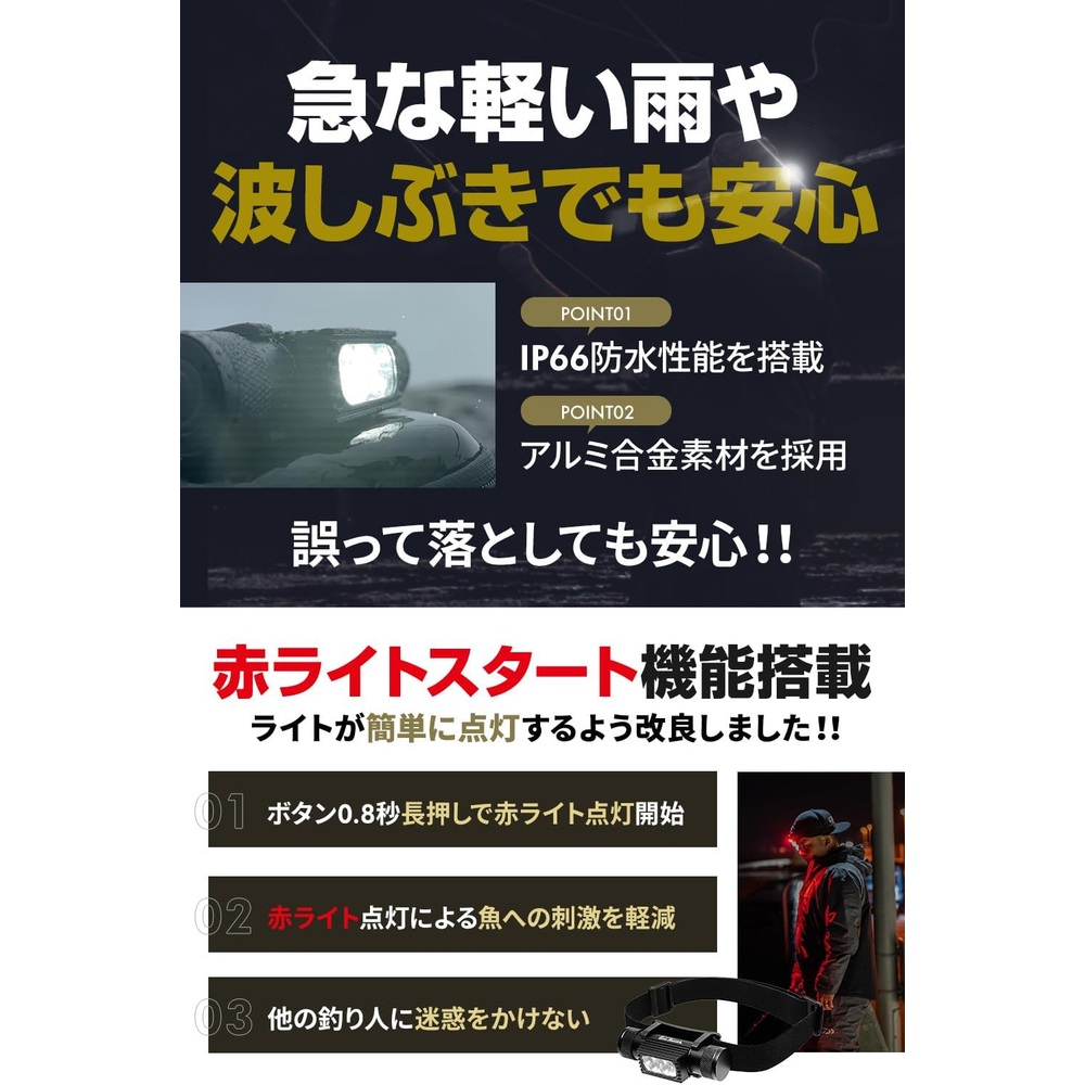일본 시본스 헤드라이트 1000루멘 충전식 야간 낚시용 헤드램프 랜턴 - 상세 이미지 5