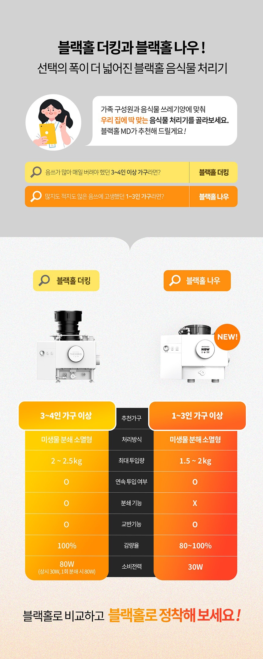 블랙홀나우 음식물처리기 미생물 쓰레기 음쓰 가정용 싱크대 일체형 홈쇼핑 FZ-015