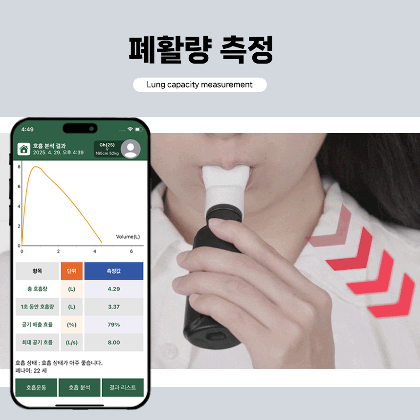 호흡근력 정량 평가 전후 비교·모니터링 | 측정→피드백 루틴 지원 | Bigbreathe BreathCare MIP/MEP | 일회용 마우스피스 포함 - 상세 이미지 4