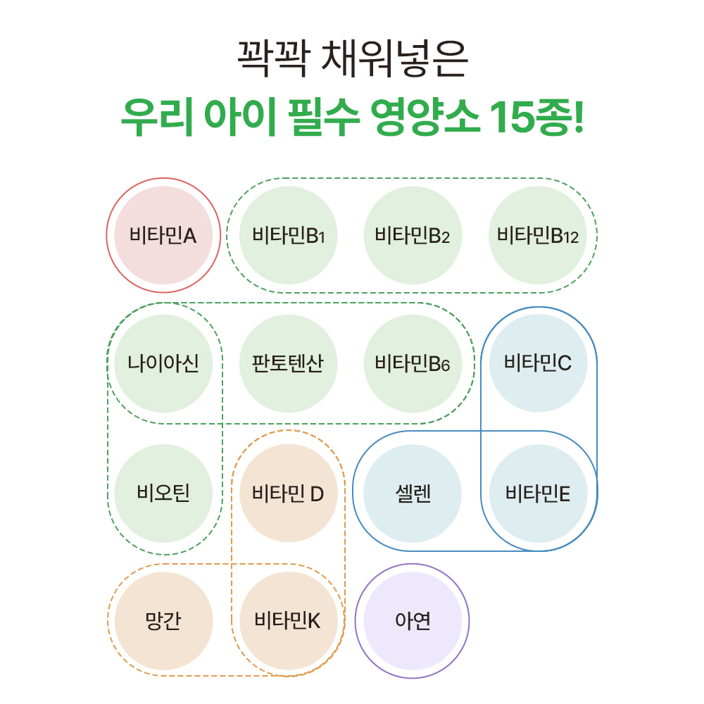 어린이 종합비타민 키즈 멀티비타민 30포, 1개 - 상세 이미지 3