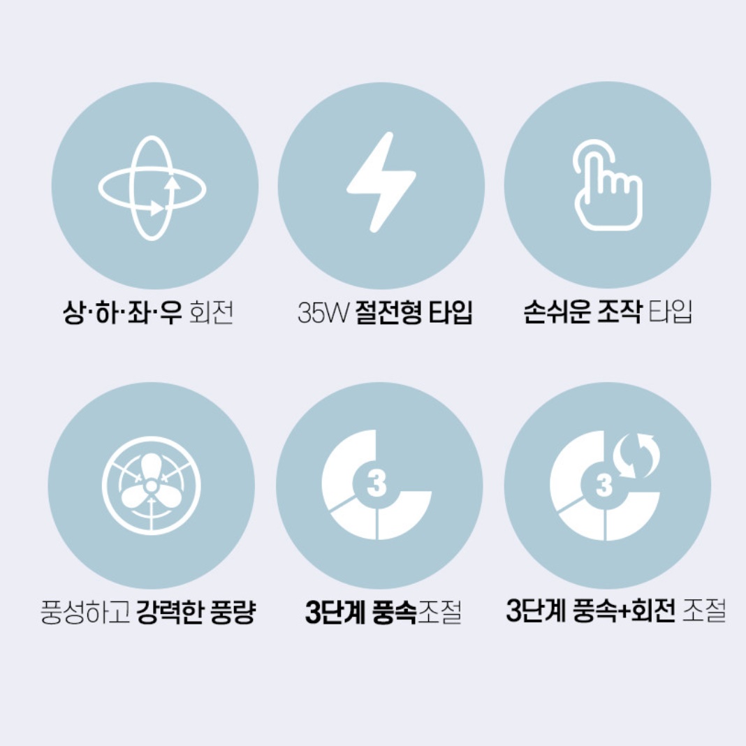 낮은 선풍기 바닥 선풍기 식당 써큘레이터 식당용 써큘레이터 매장용 선풍기 - 상세 이미지 3