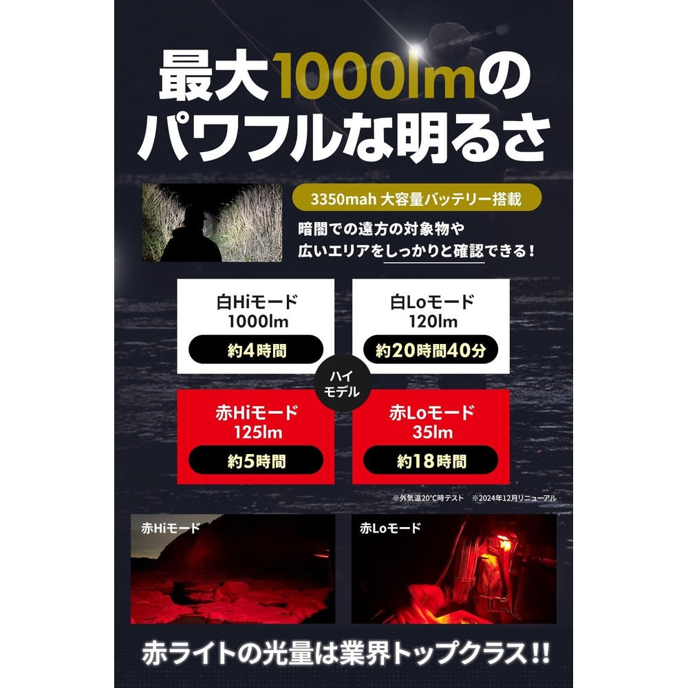 일본 시본스 헤드라이트 1000루멘 충전식 야간 낚시용 헤드램프 랜턴 - 상세 이미지 4