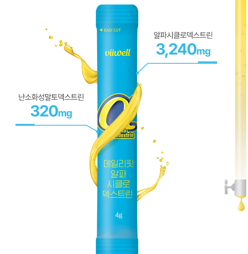 알파CD 파우더 분말 효능 1개월분 알파시클로덱스트린 알파씨디 - 상세 이미지 3