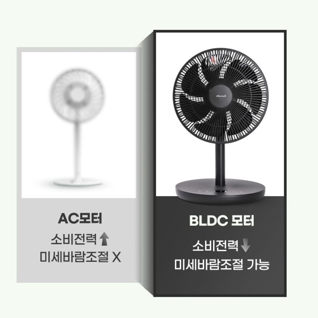 신일 영업용 선풍기 매장 선풍기 매장용 낮은 선풍기 식당 써큘레이터 - 상세 이미지 2