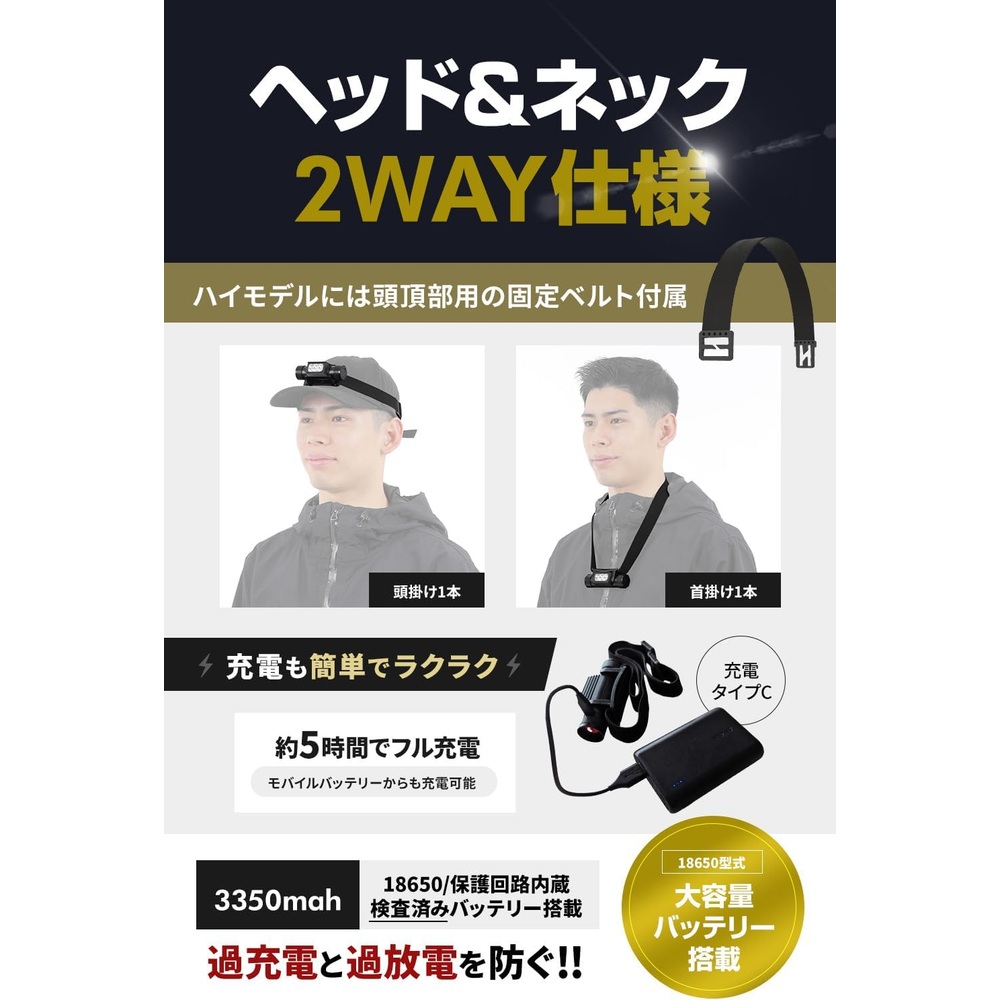 일본 시본스 헤드라이트 1000루멘 충전식 야간 낚시용 헤드램프 랜턴 이미지 6