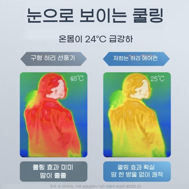 휴대용 허리 선풍기 옷선풍기 옷속 등 바람 허리걸이 이미지 6