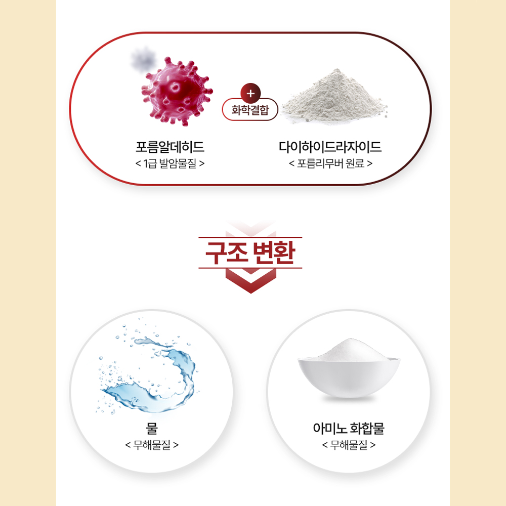 청소럽 포름리무버 새집증후군 편백수 스프레이 포름알데히드 제거 1개