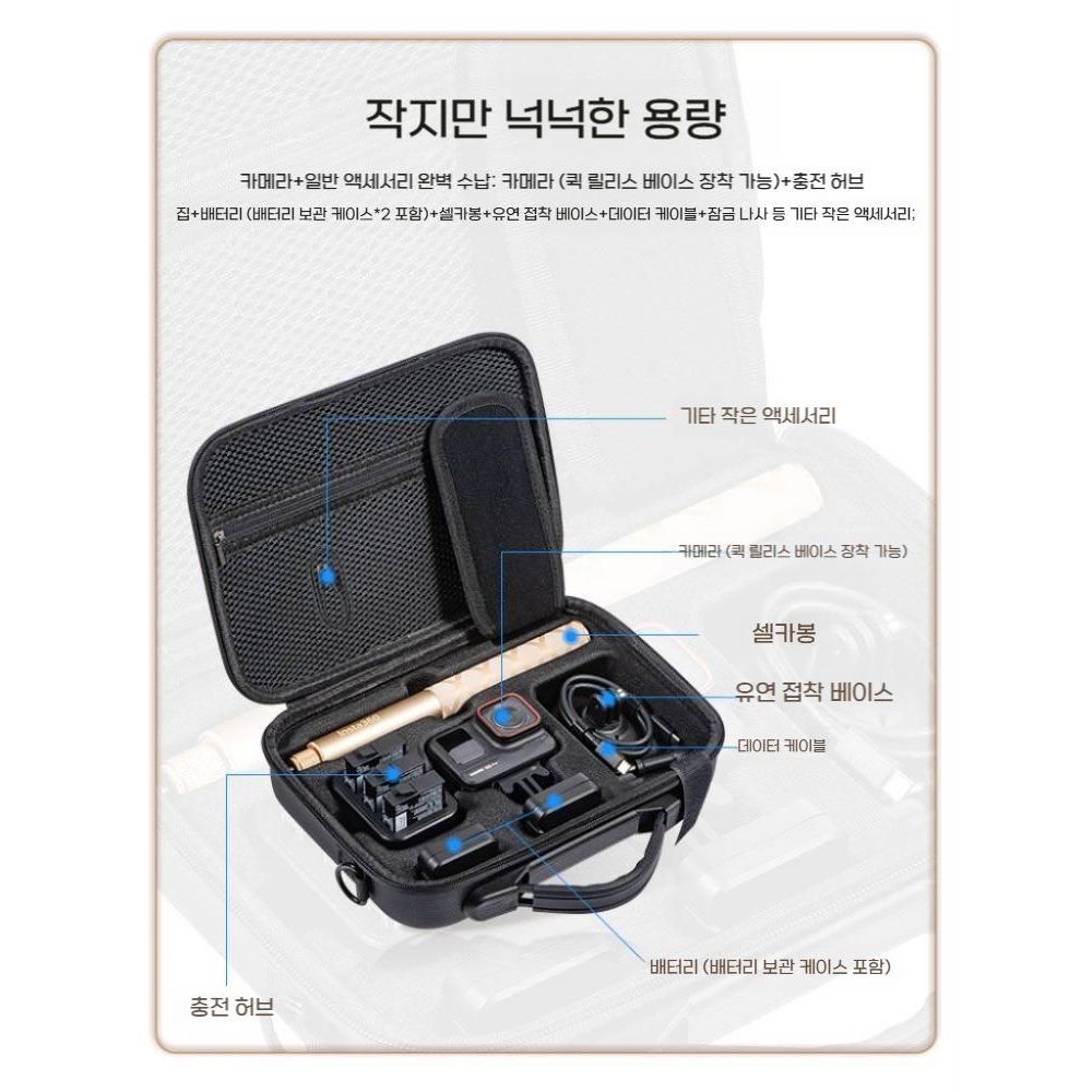 인스타360 에이스 프로2 보관 가방 액션캠 다기능 휴대용 케이스 보호 숄더백 - 상세 이미지 2