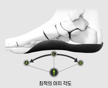 이봉주 아치 깔창 아치본 핀 스본 본 족저근막염 무지외반증 오다리 솔루션 M L - 상세 이미지 4
