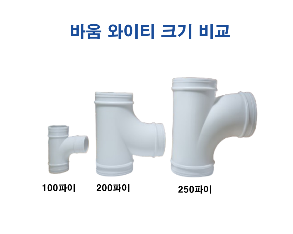 환기자재 바움 YT 와이관(와이티) 배관연결 덕트 200 250파이 - 상세 이미지 2