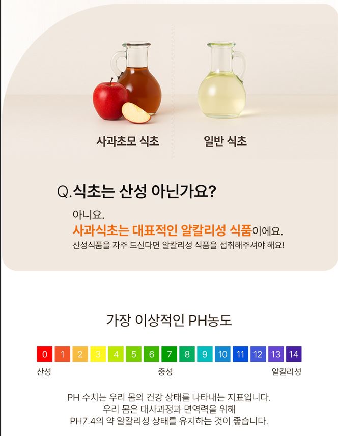 먹기편한 고체 애사비 애플사이다비니거 사과초모 유산균 정 발효 유기산 60정, 3개 - 상세 이미지 3