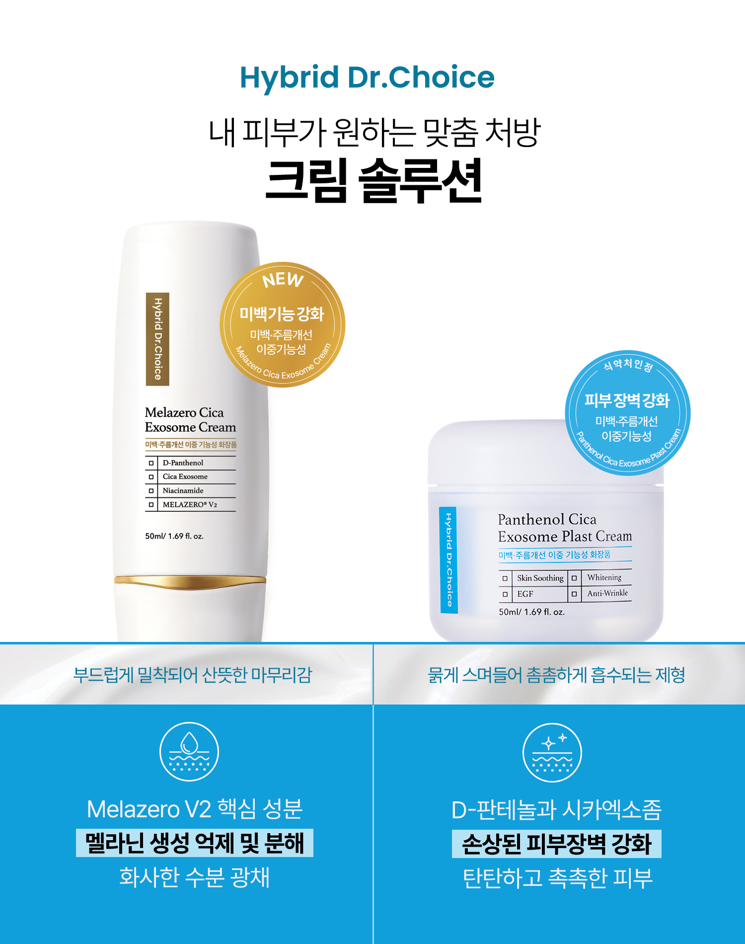 닥터초이스 시카엑소좀 플라스트 크림 50g 줄기세포 PDRN 알란토인 나이아신 이미지 2