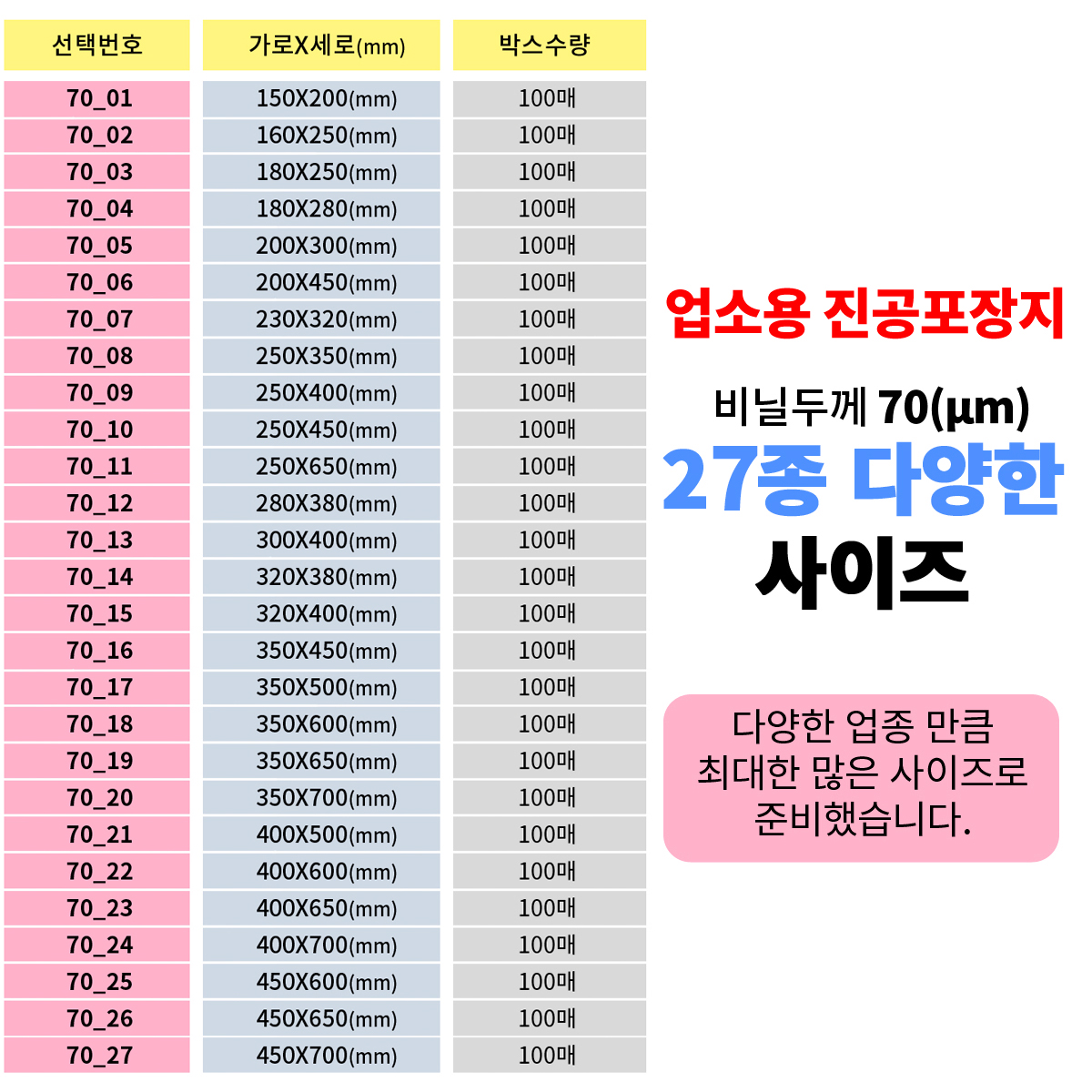 업소용진공팩 비닐 파우치 봉투(0.07mm 400x500 100매) 27종 - 상세 이미지 4