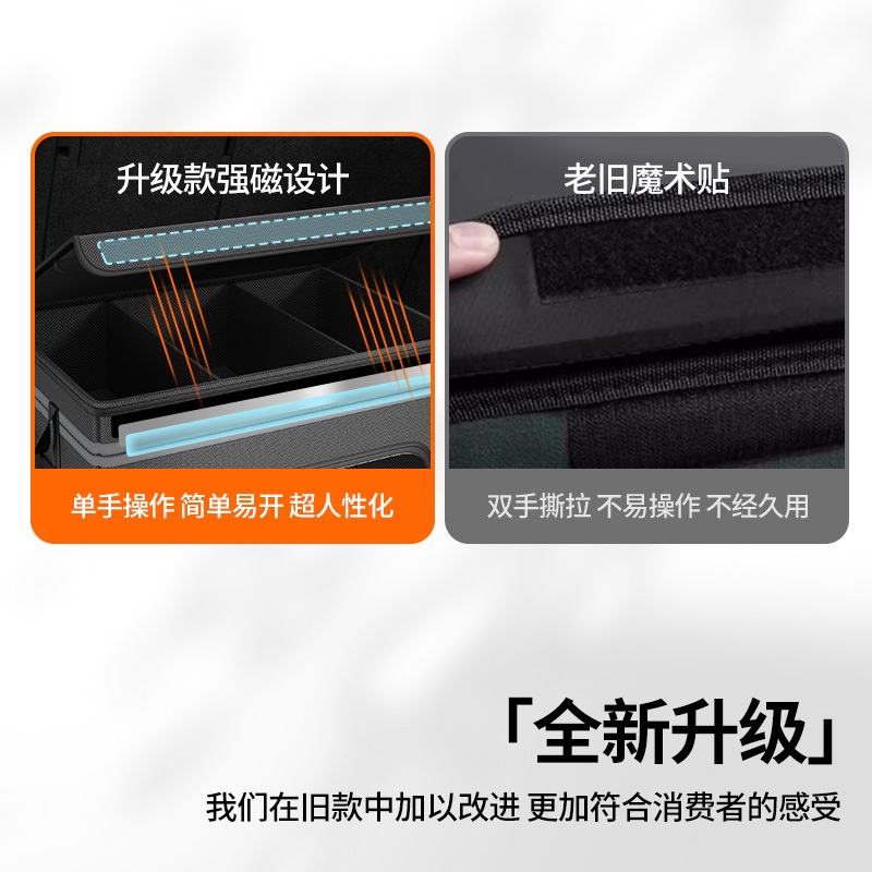 차량용 트렁크 수납박스 다용도 접이식 정리함 캠핑용 폴더블 보관함 오렌지 S 이미지 6