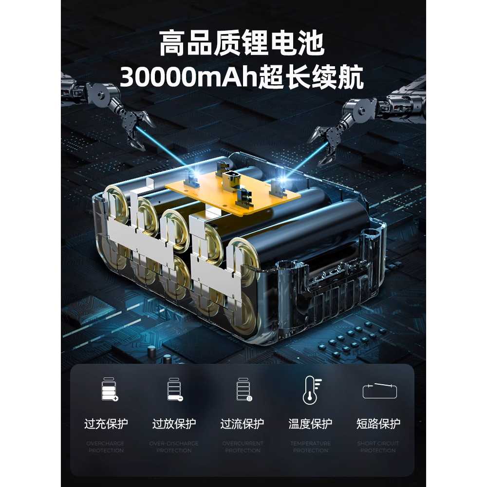 무선 고압 세차기 텃밭 차량 청소 휴대용 워터 분사기 15000mAh - 상세 이미지 4