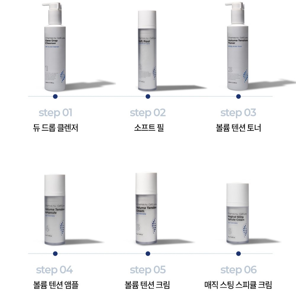 당김없이 촉촉한 클렌징 뉴셀큐어 듀 드롭 클렌저 200ml 저자극 중성 젤타입 모공 노폐물 이미지 6