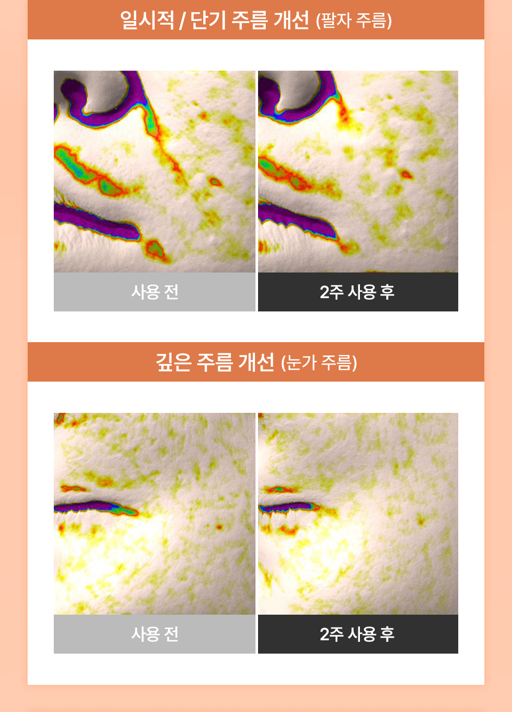 cellfusionc Salmon PDRN serum